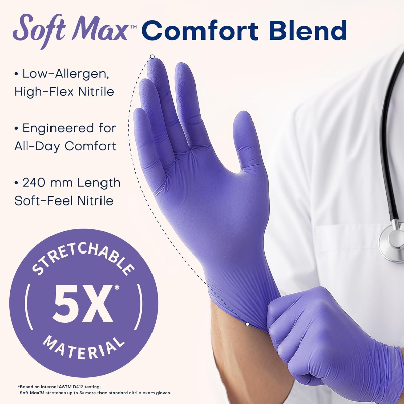 Одноразовые перчатки фиолетовы – обзор и цена Exam Glove Nitrile