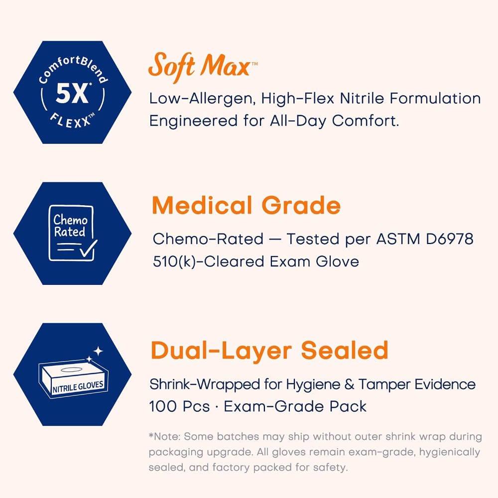 Медицинские нитриловые перчатк – обзор и цена Exam Glove Nitrile