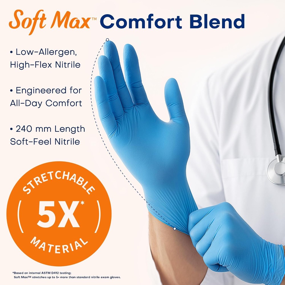 Медицинские нитриловые перчатк – обзор и цена Exam Glove Nitrile