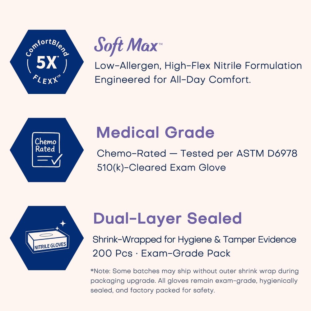 Нитриловые одноразовые перчатк – обзор и цена Exam Glove Nitrile